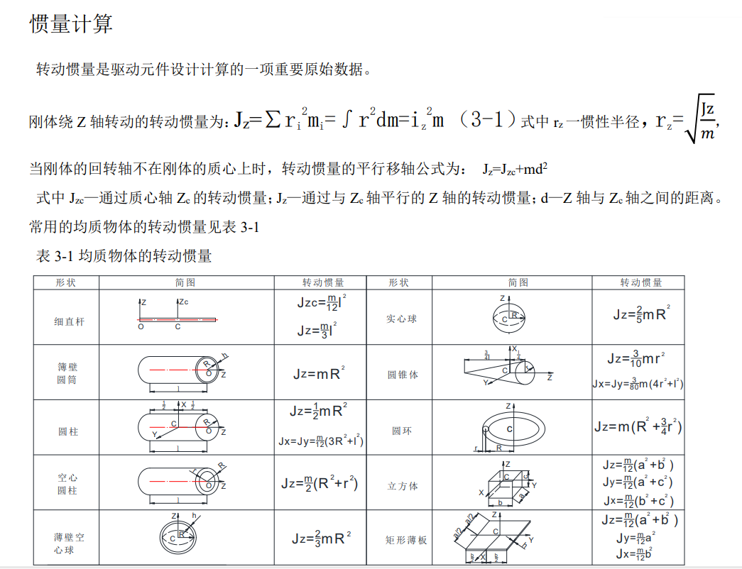西安德升智能科技：常用机构转动惯量计算方式